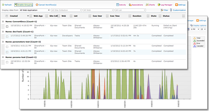 Windows 7 HarePoint Workflow Monitor 1.0 full