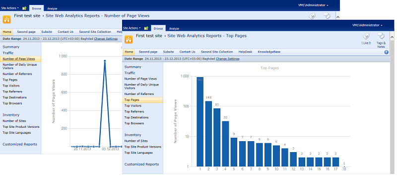 SharePoint Reporting service built-in reports