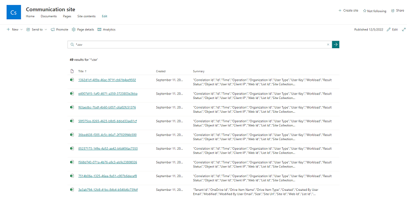 PnP Modern Search web part in HarePoint Analytics