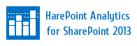 HarePoint Analytics for SharePoint 2013