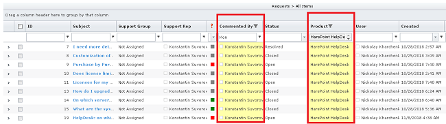 Highlighted filtered columns in HelpDesk dashboard