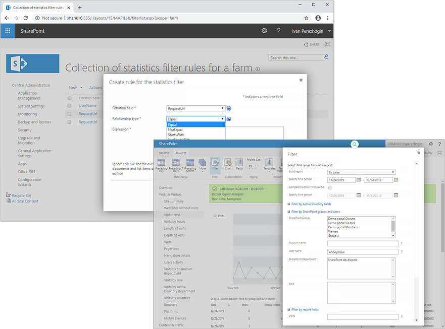 HarePoint Analytics for SharePoint