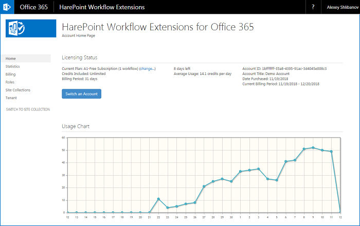 Account in Workflow Extensions for Office 365