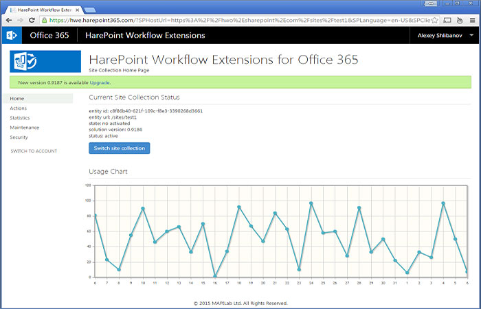 Current status of Site Collection in HarePoint Workflow Extensions