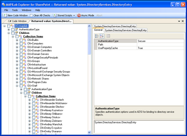 Hierarchy of Active Directory