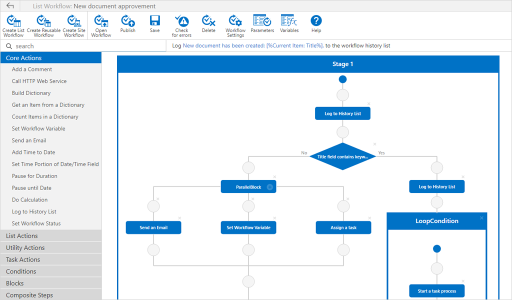 Visual editor for SharePoint Workflow creation