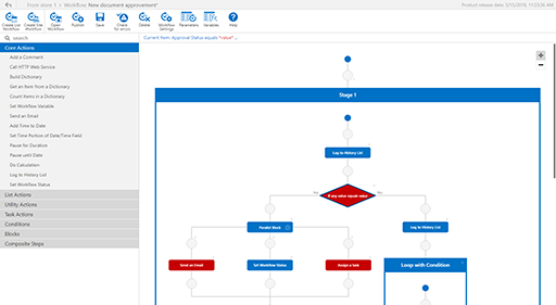 HarePoint Workflow Designer Flow Chart